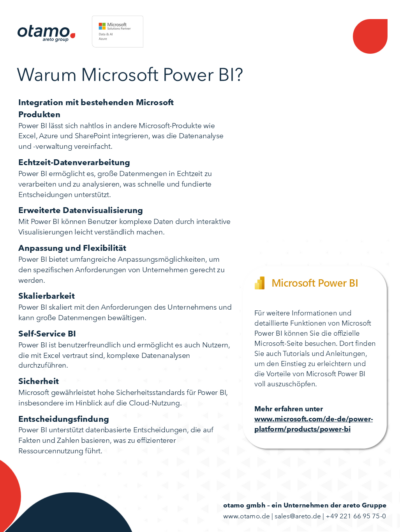 otamo Power BI Training Übersicht 2